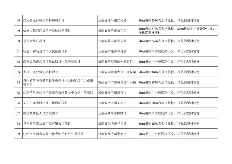 2025年材料供应案例（励精中为板业） (5)