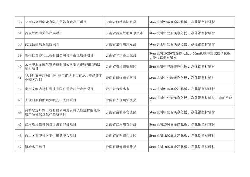 2025年材料供应案例（励精中为板业） (4)